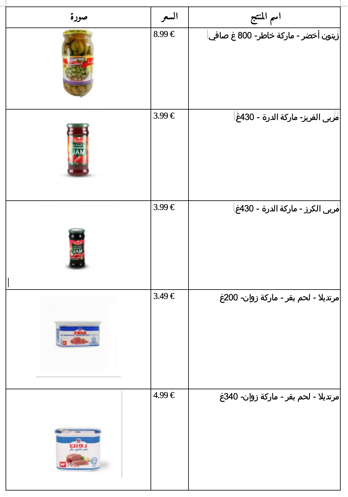 قائمة منتجات غذائية